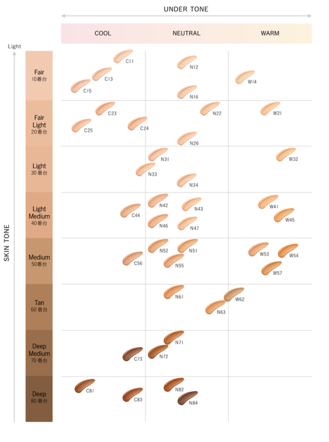 プランピング リップセラム/DECORTÉ/リップ美容液を使ったクチコミ（2枚目）