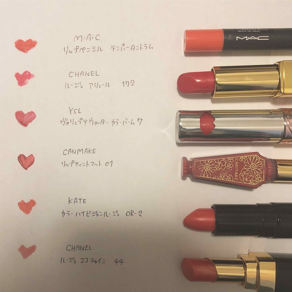 ヴェルヴェッティーズ リップ ペンシル/M・A・C/口紅を使ったクチコミ（1枚目）