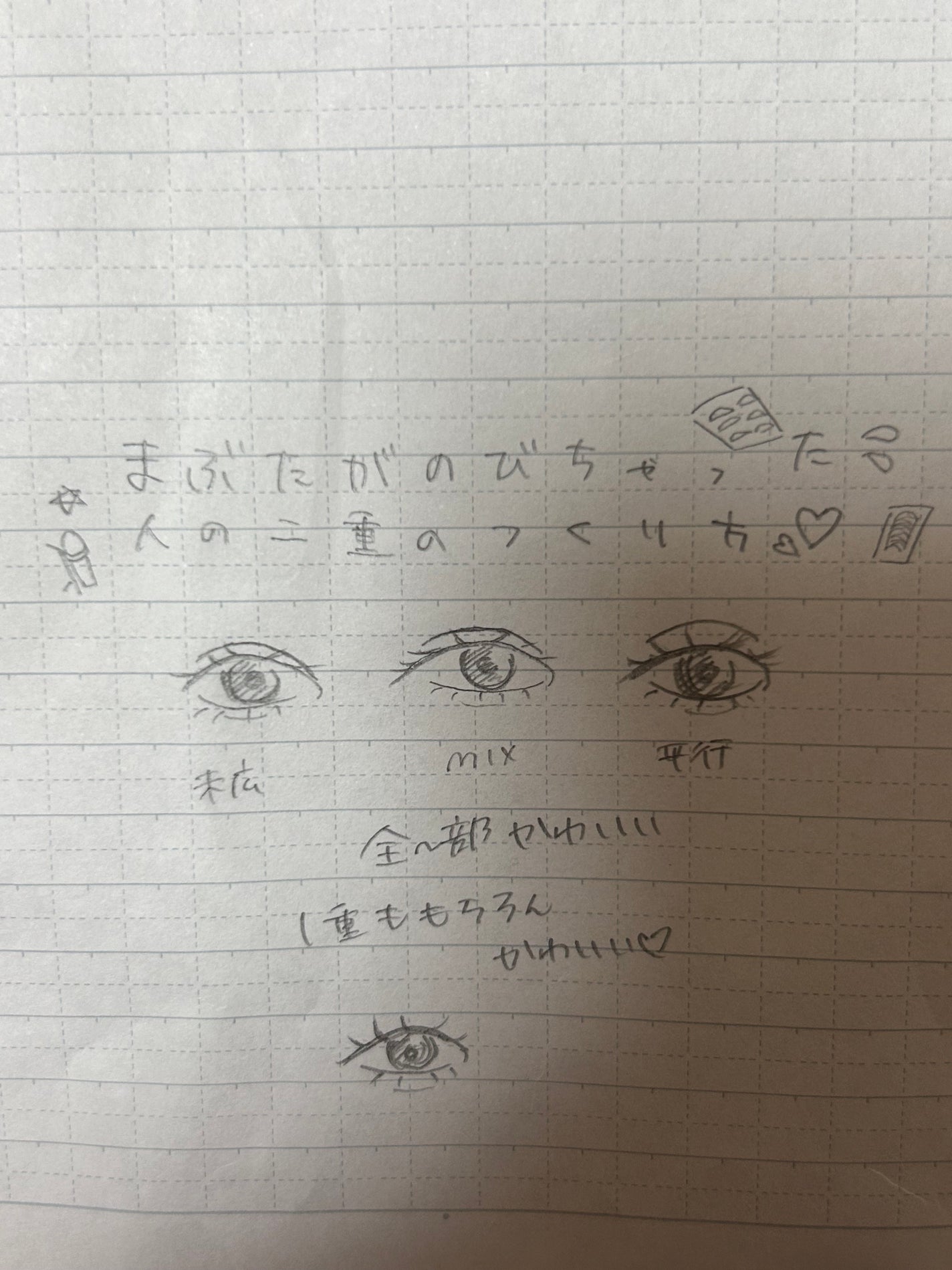 アイテープ片面(のびる)絆創膏タイプ スリム 120枚/セリア/二重まぶた用アイテムを使ったクチコミ(1枚目)