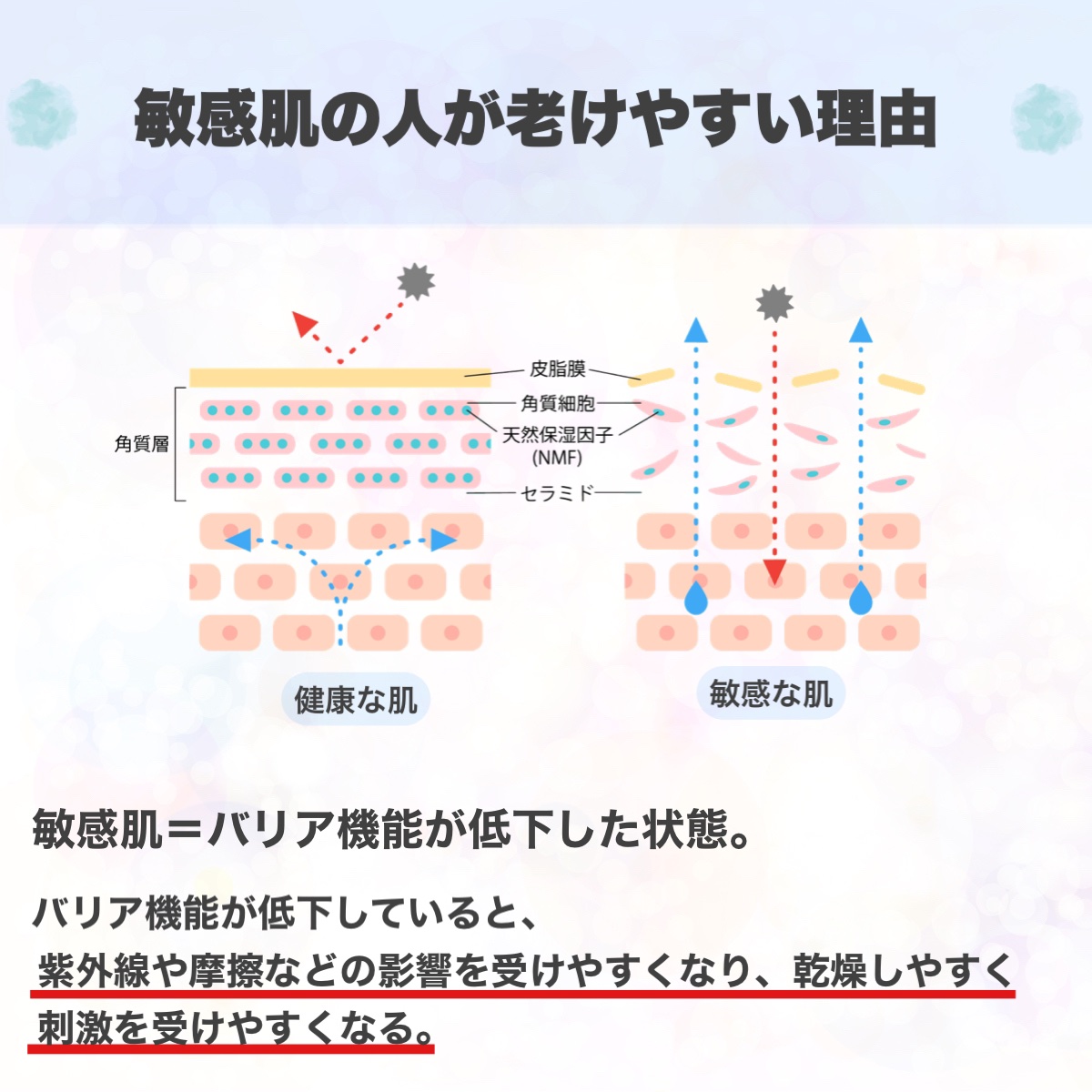 UVミルクEX/NOV/日焼け止めミルクを使ったクチコミ（2枚目）