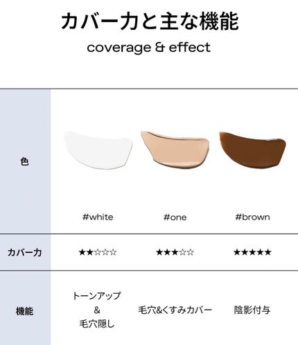 ブリーザブルBBクリーム/glow/BBクリームを使ったクチコミ(5枚目)