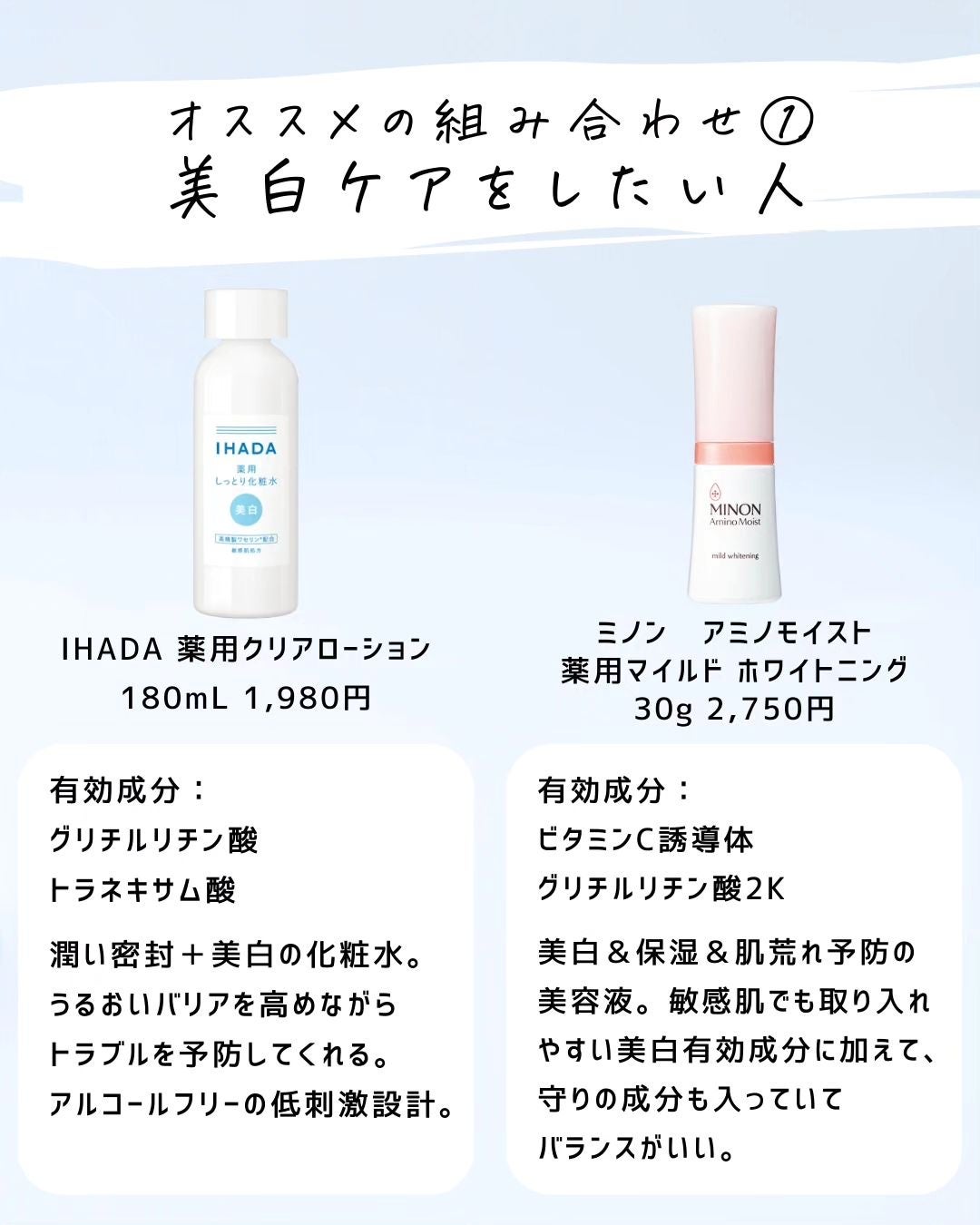 とまと村長@化粧品研究者 on LIPS 「ミノンが値上げする前に検討し終えて!10月出荷分から価格改定さ..」(8枚目)