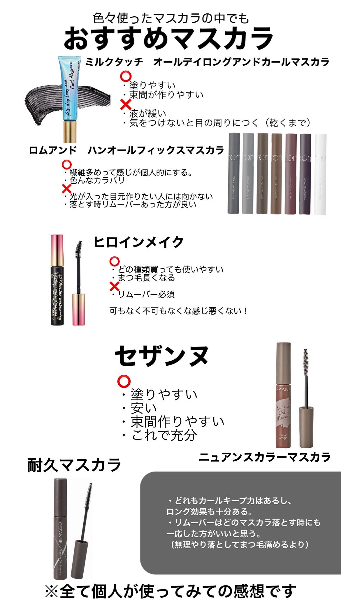 ロング&カールマスカラ アドバンストフィルム/ヒロインメイク/マスカラを使ったクチコミ(3枚目)