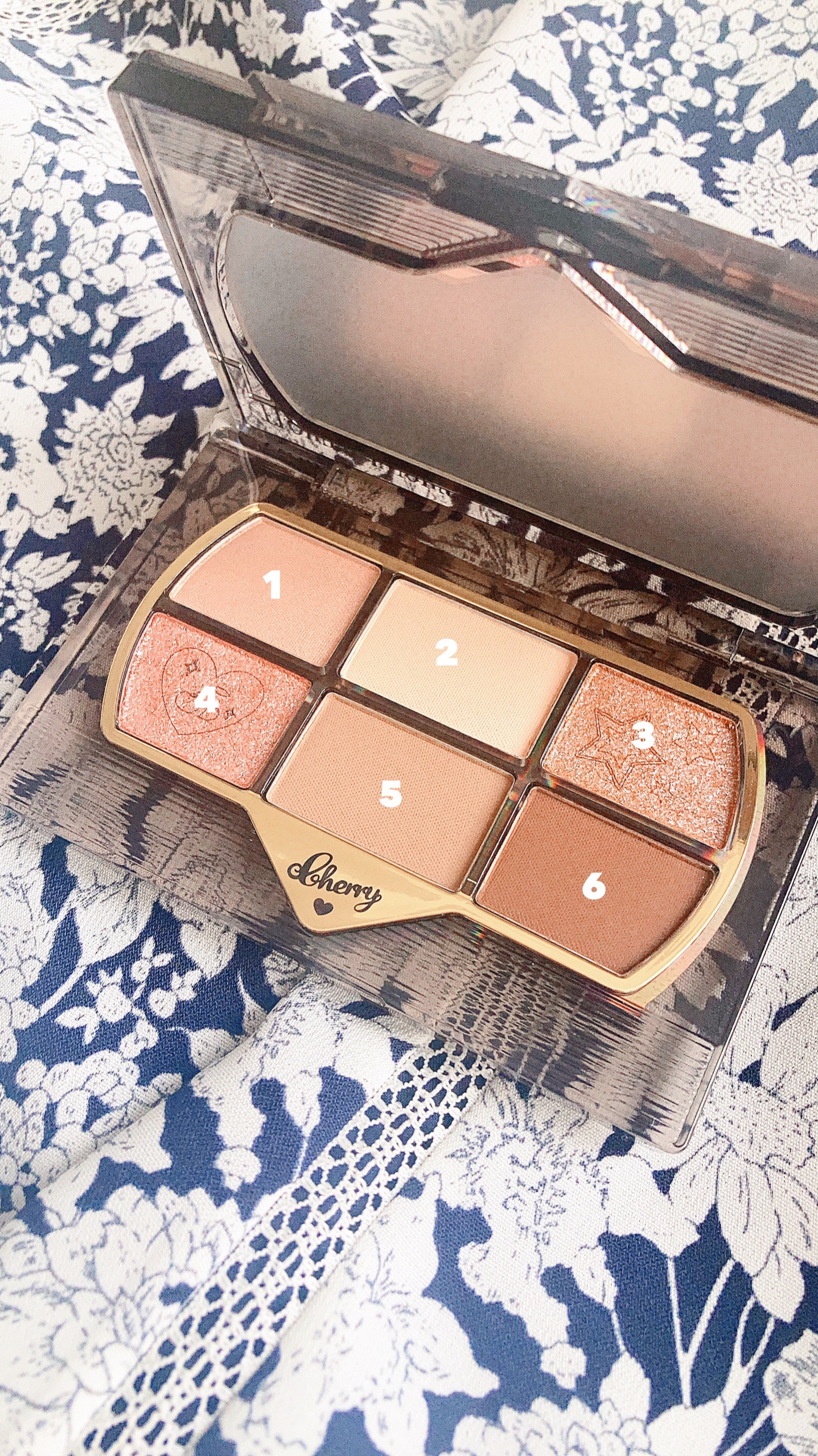 レトロマグネティック アイシャドウパレット/FlowerKnows/アイシャドウパレットを使ったクチコミ（2枚目）