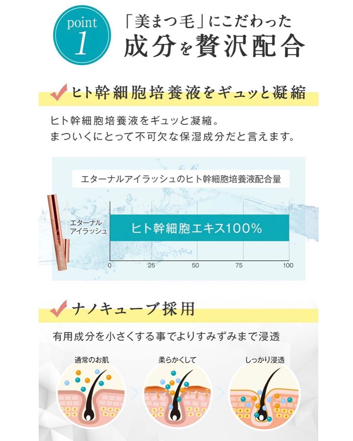 エターナルアイラッシュ/リュバンブラン/まつげ美容液を使ったクチコミ（3枚目）