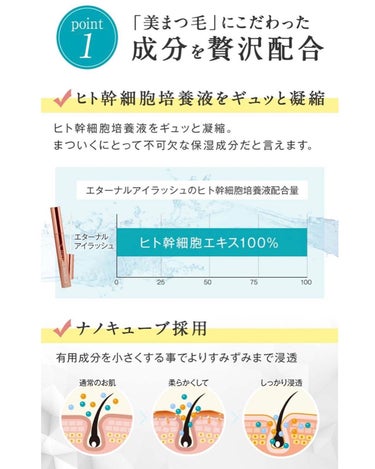 エターナルアイラッシュ/リュバンブラン/まつげ美容液を使ったクチコミ（3枚目）