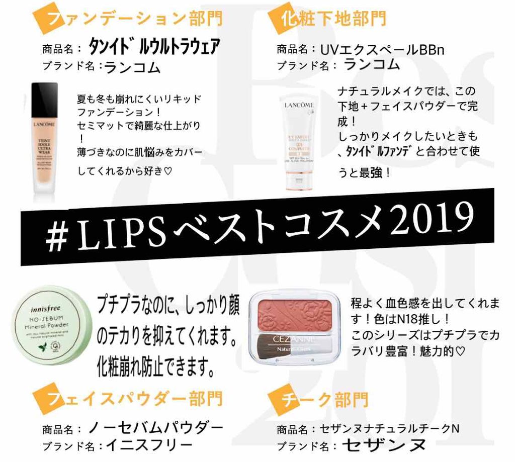 ナチュラル チークN/CEZANNE/パウダーチークを使ったクチコミ（1枚目）