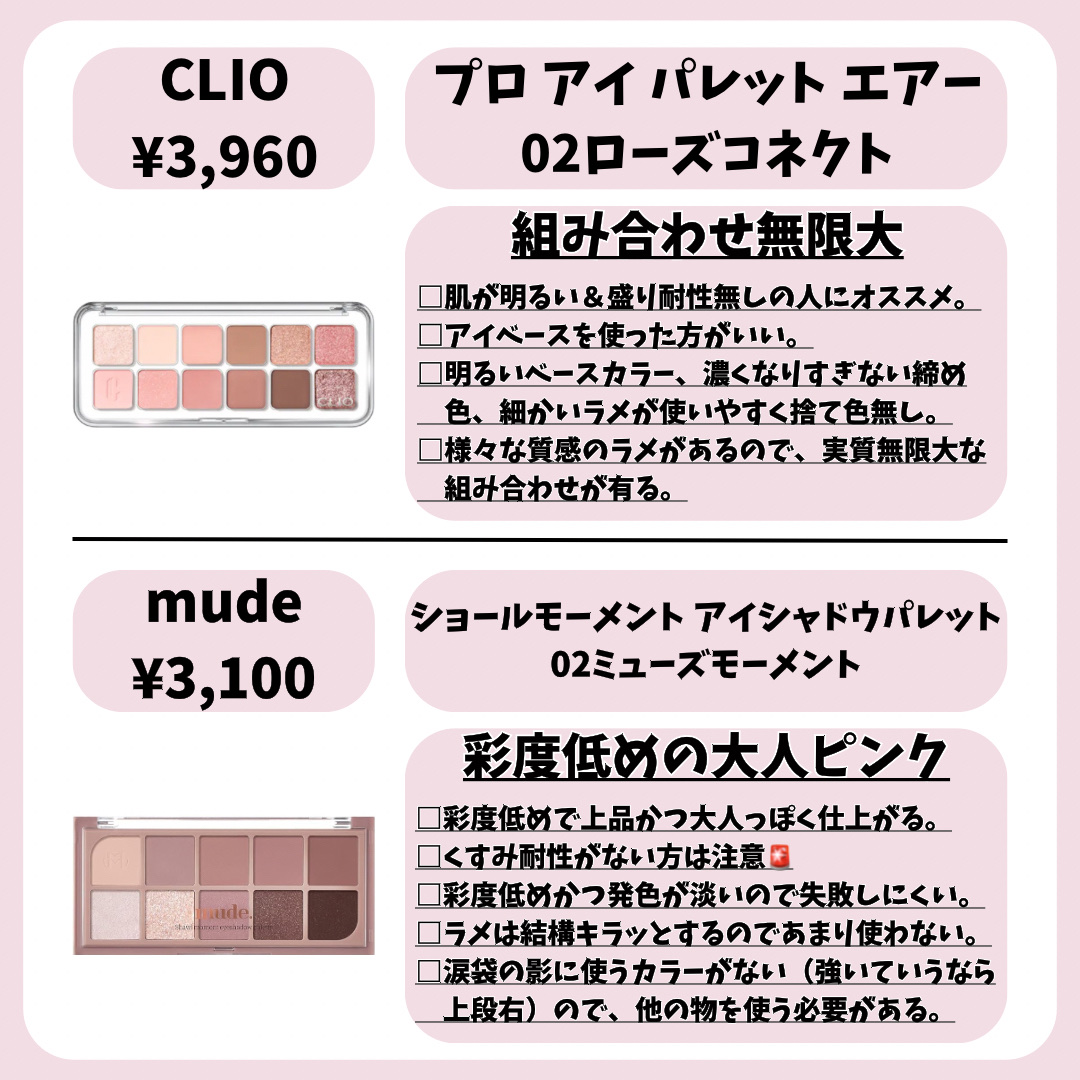 mude. MDショールモーメント アイシャドウパレットのクチコミ「ブルベ夏のピンクアイシャドウは、これを買えば間違いない‼️

✼••┈┈••✼••┈┈••.....」（3枚目）