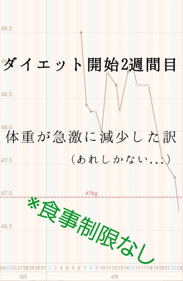 ダイエットを初めて、約2週間が経ちました!!ハチ公です🐾

私は食べることが大好きで、食事制限は始めからする気ないです、はい。(舐めてる)
もし食事制限で痩せたとしても、それはリバウンドに繋がると思うん