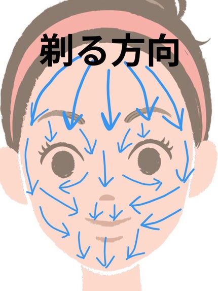 透。 on LIPS 「《顔の産毛を剃るメリット教えます》今日まさかの、傘に入れてもら..」(2枚目)