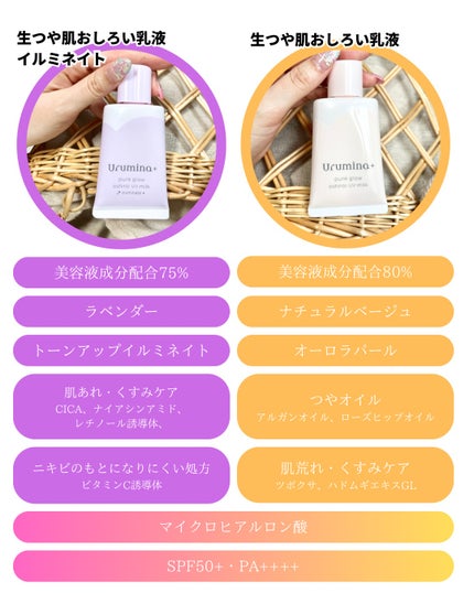 生つや肌おしろい乳液/ウルミナプラス/乳液を使ったクチコミ(2枚目)