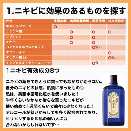 オードムーゲ 薬用ローション(ふきとり化粧水)/オードムーゲ/拭き取り化粧水を使ったクチコミ(2枚目)