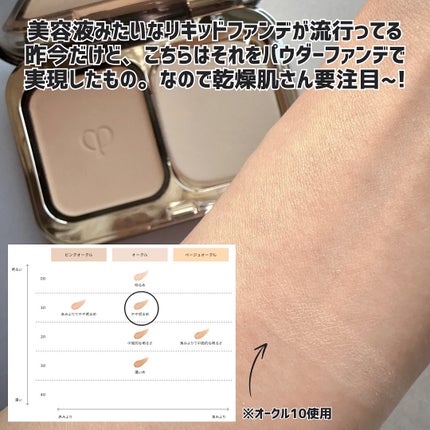 クレドポーボーテ タンプードルエクラⅡ ベージュ オークル20 試してみた】クレ・ド・ポー ボーテ タンプードルエクラⅡ クレ