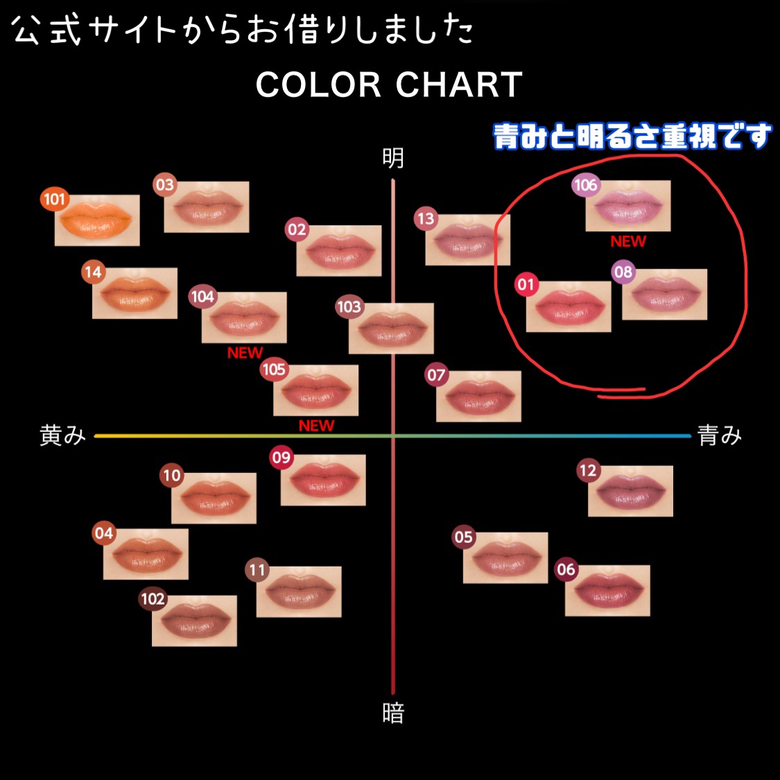 ケイト リップモンスター/KATE/口紅を使ったクチコミ（2枚目）