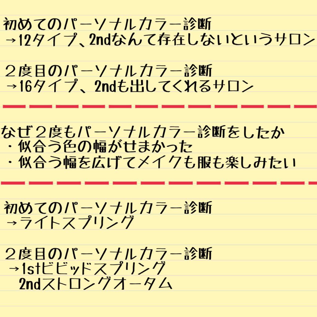 自己紹介/雑談/その他を使ったクチコミ（2枚目）
