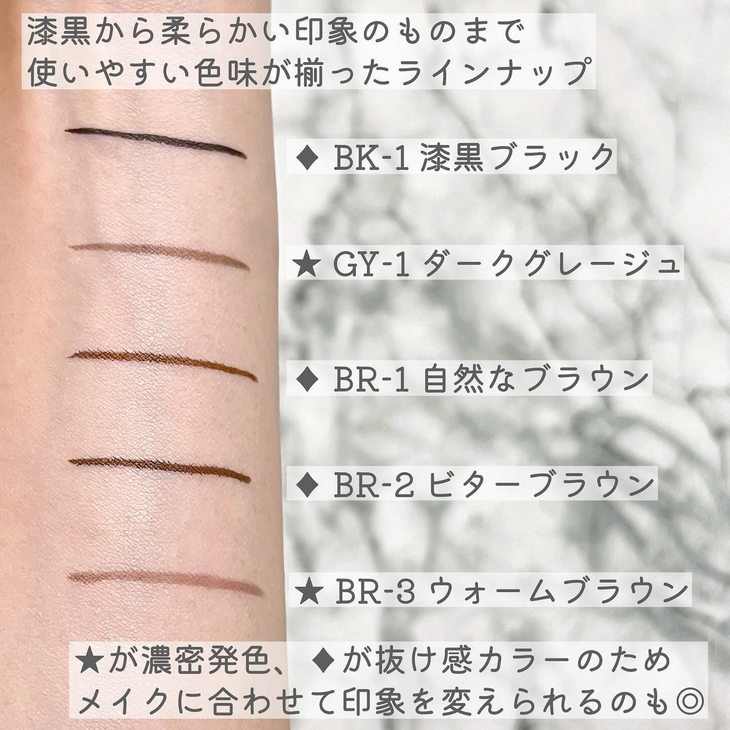 スーパーシャープライナーEX4.0/KATE/リキッドアイライナーを使ったクチコミ(7枚目)