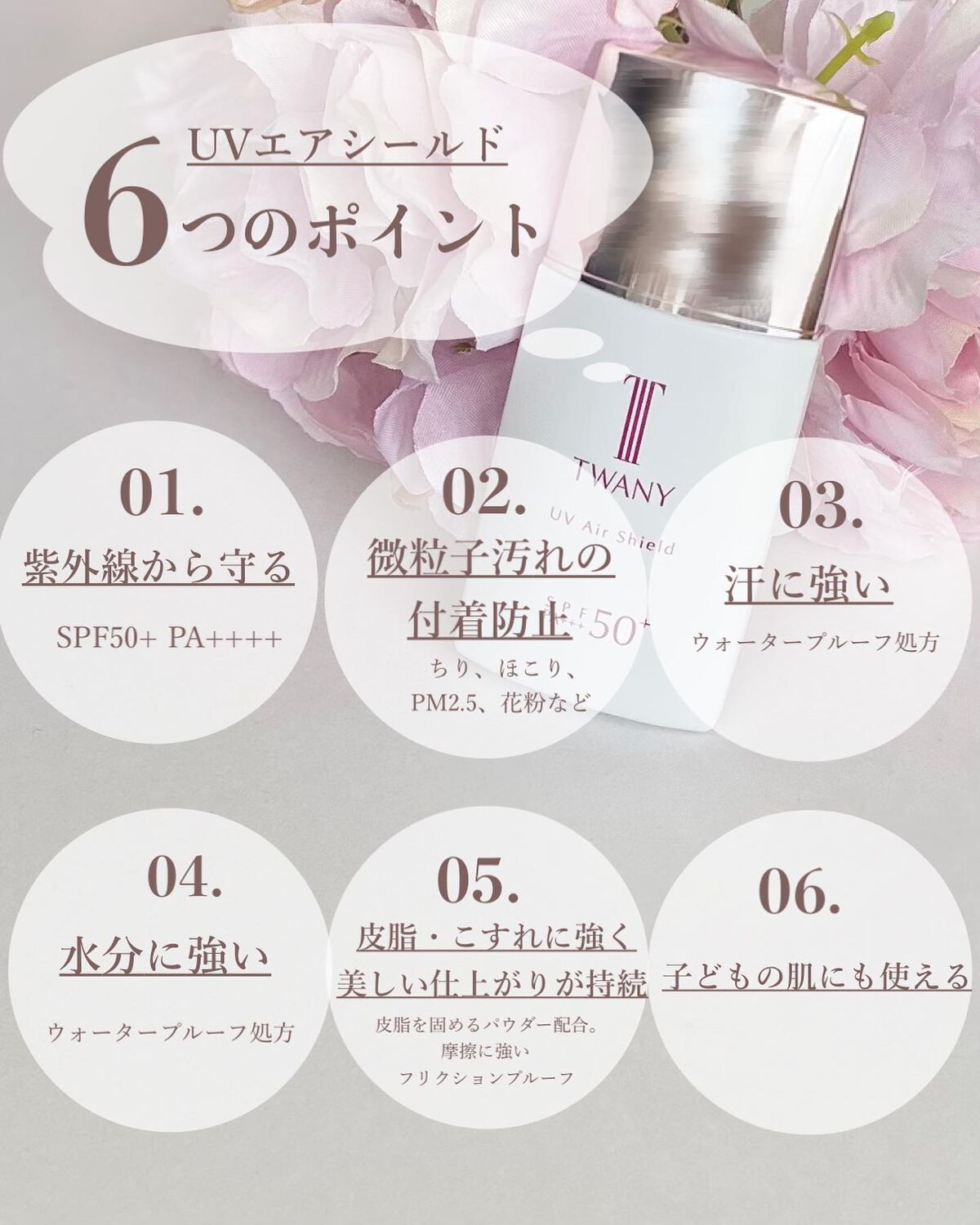 UVエアシールド/TWANY/日焼け止めミルクを使ったクチコミ(2枚目)