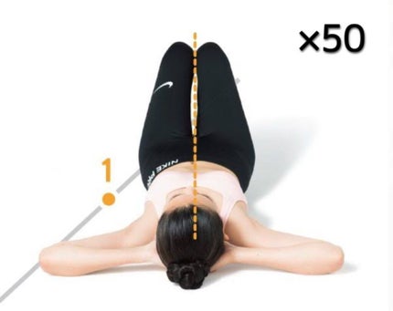 プレミアムボディミルク ホワイトニング【医薬部外品】 /ニベア/ボディミルクを使ったクチコミ(2枚目)