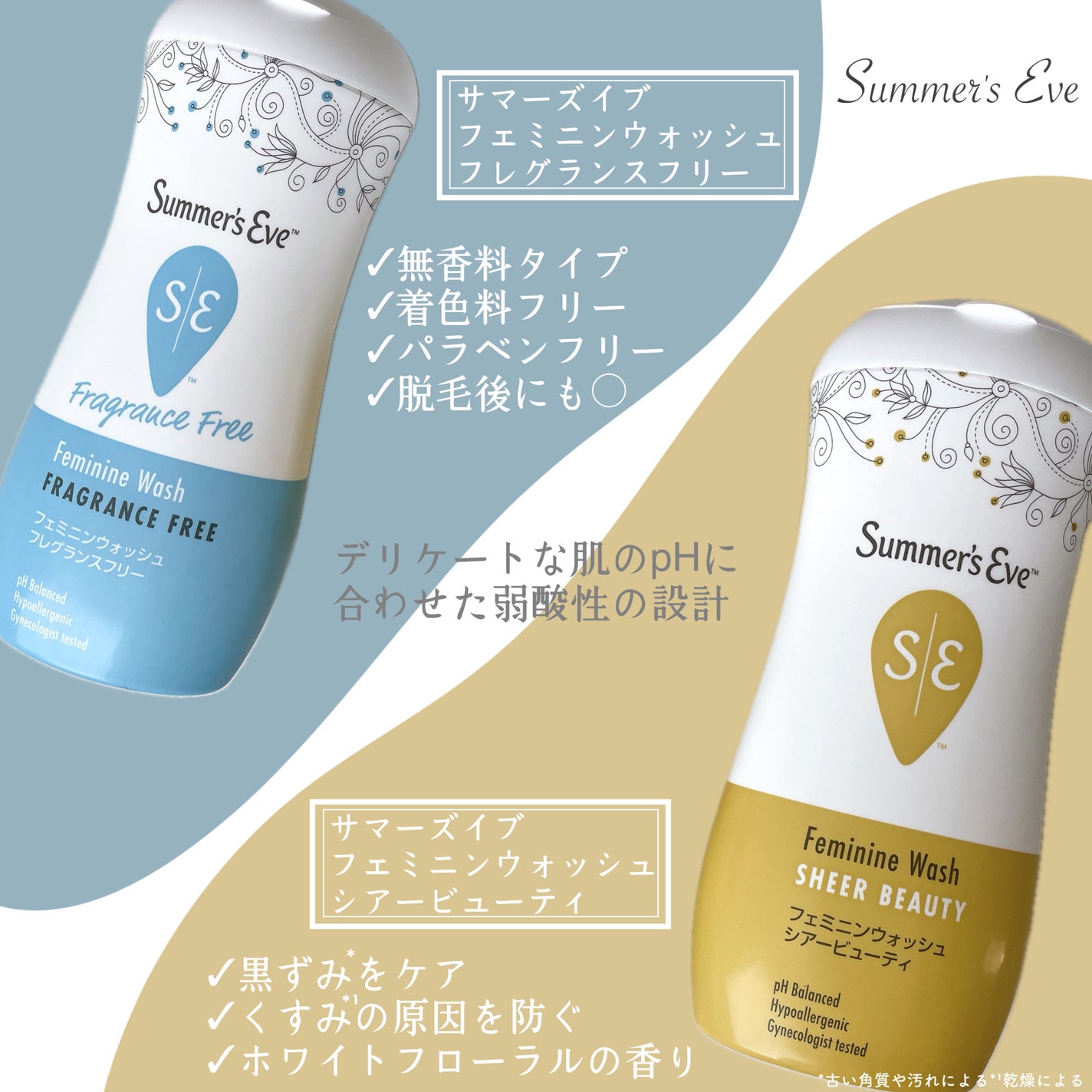 フェミニンウォッシュ シアービューティー/Summer's Eve(サマーズイブ)/デリケートゾーンケアを使ったクチコミ(3枚目)