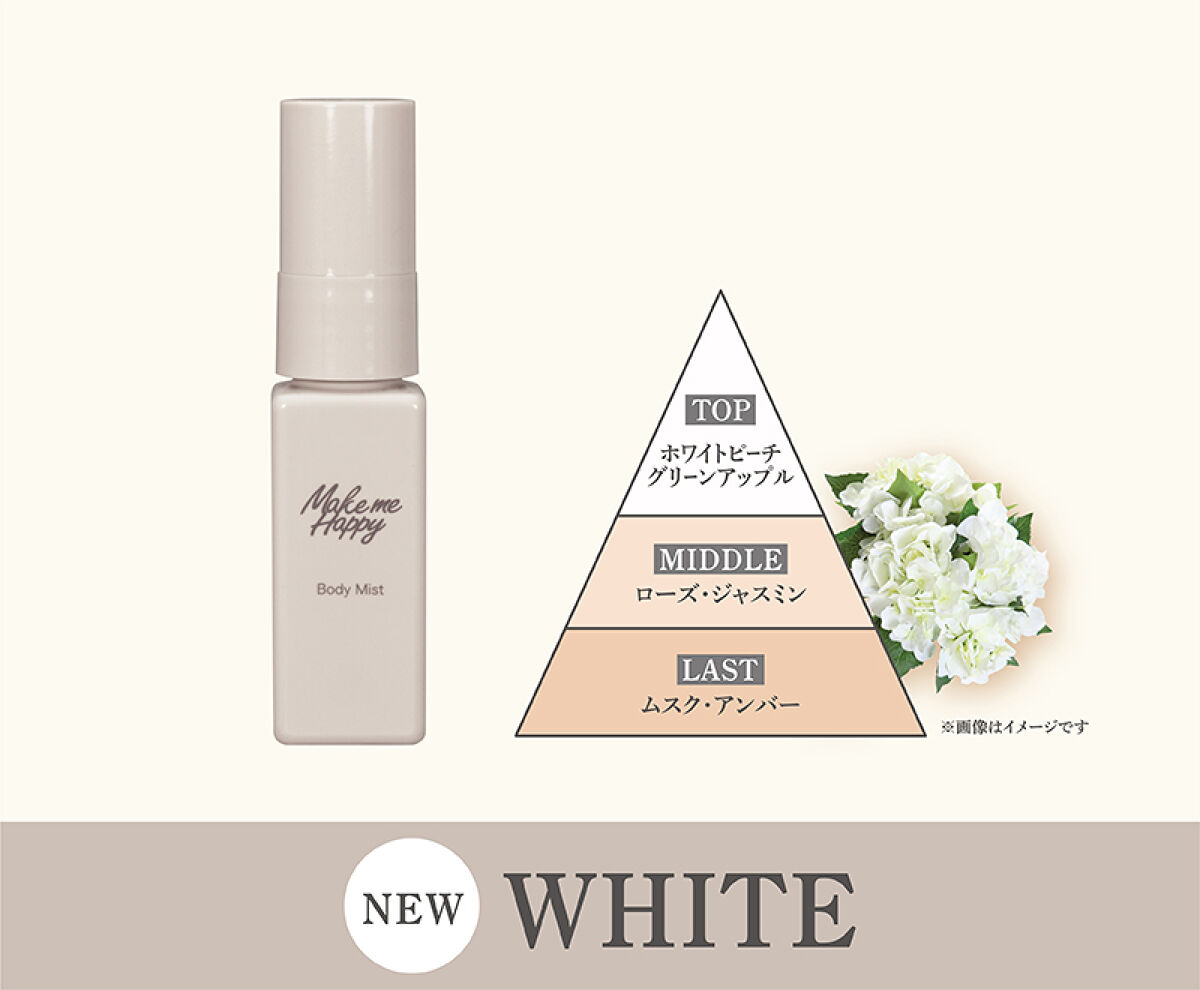 メイクミーハッピー ボディミスト TAUPE/キャンメイク/香水を使ったクチコミ（2枚目）