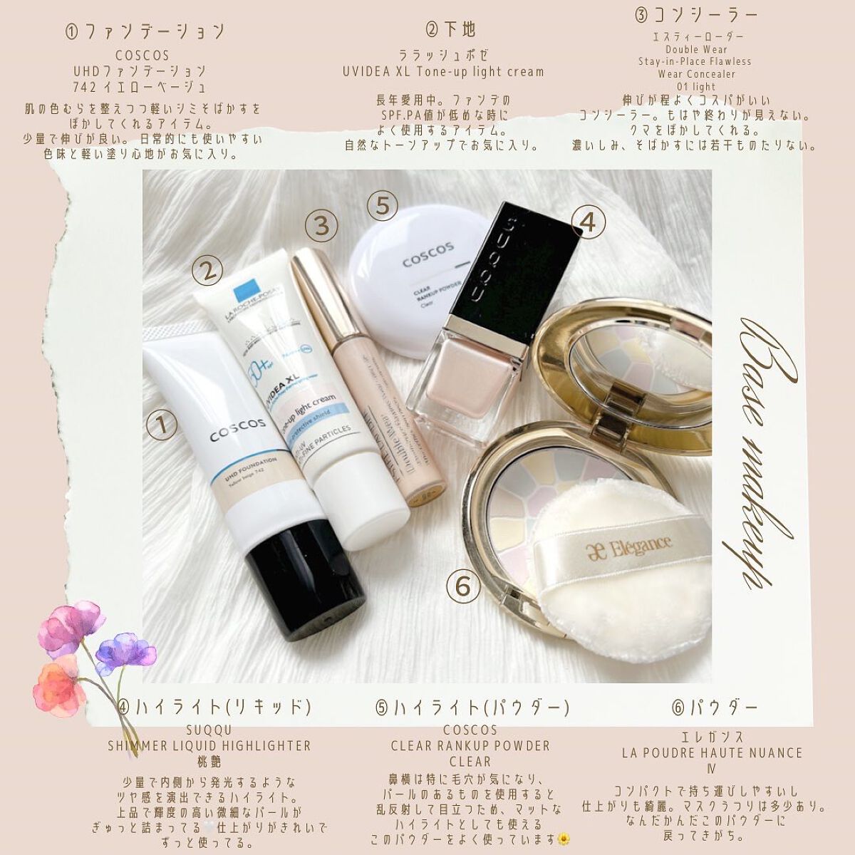 クリアランクアップパウダー/COSCOS/プレストパウダーを使ったクチコミ(2枚目)