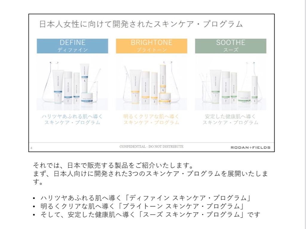 Myuu on LIPS 「Rodan+Fieldsシリーズの紹介💙💛💚ロダン+フィールズ..」(1枚目)