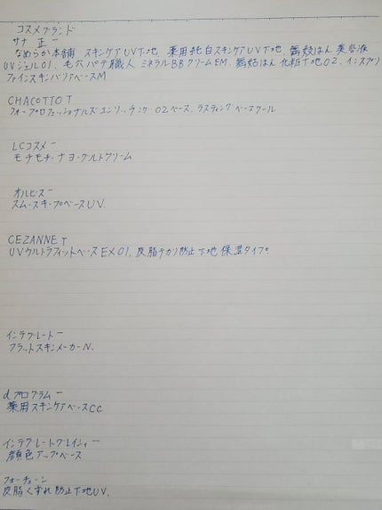 ラスティングベース クール/チャコット・コスメティクス/化粧下地を使ったクチコミ(3枚目)