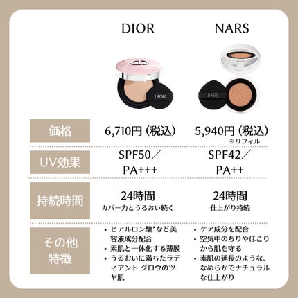 NARS ライトリフレクティング セラムクッション ファンデーション/NARS/クッションファンデーションを使ったクチコミ(2枚目)