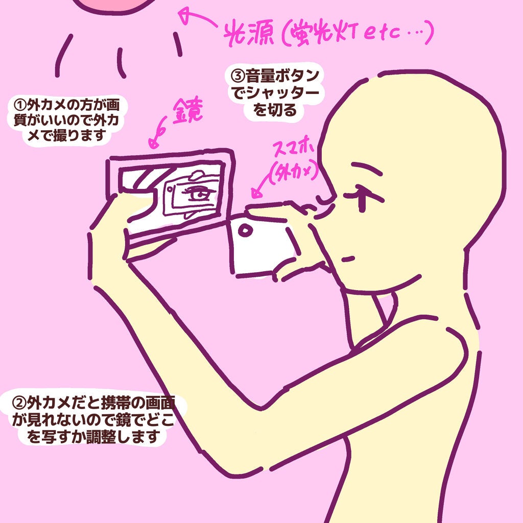 ハンドミラー/DAISO/その他化粧小物を使ったクチコミ(2枚目)