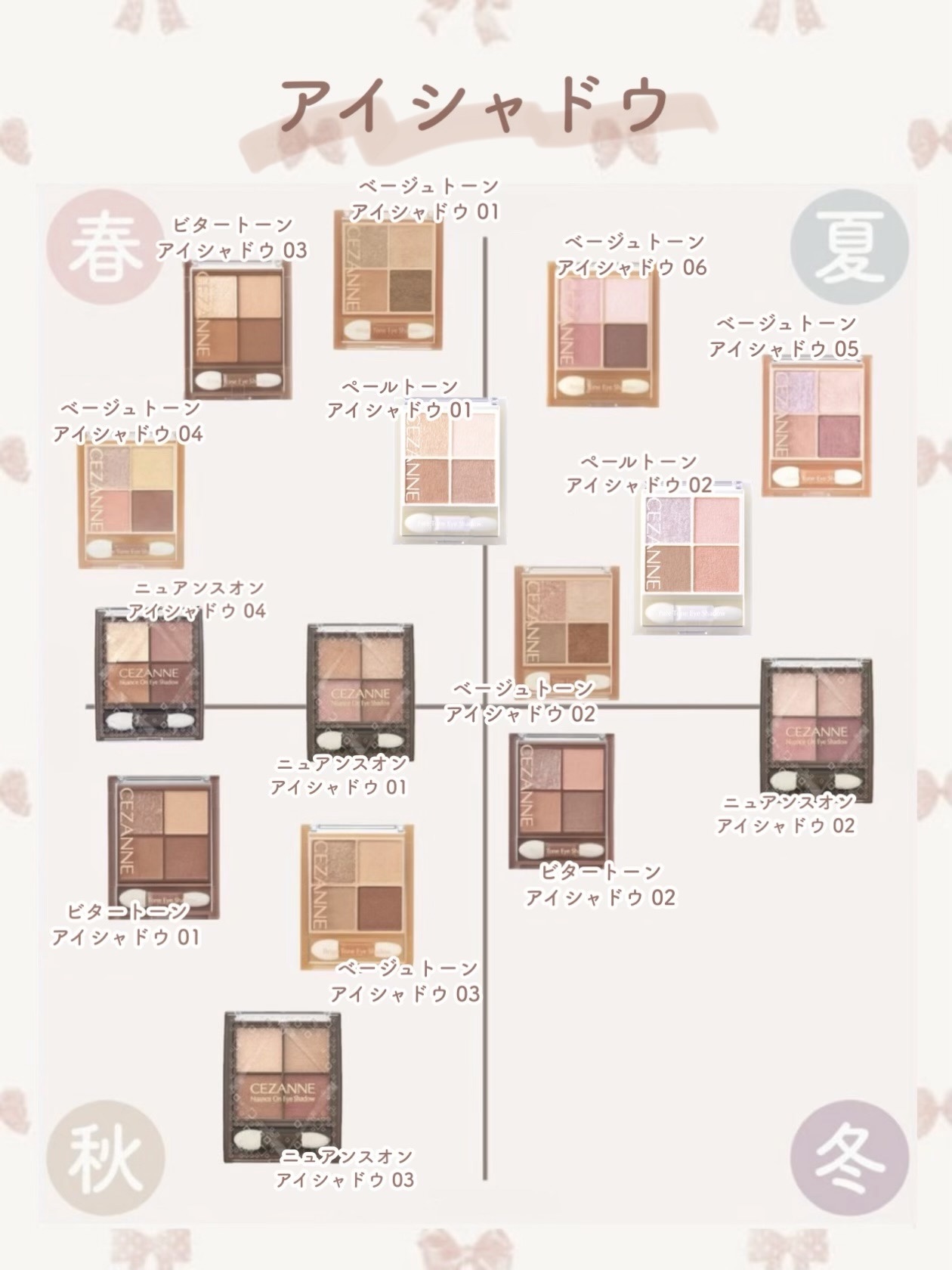 ウォータリーティントリップ/CEZANNE/リップティントを使ったクチコミ（3枚目）