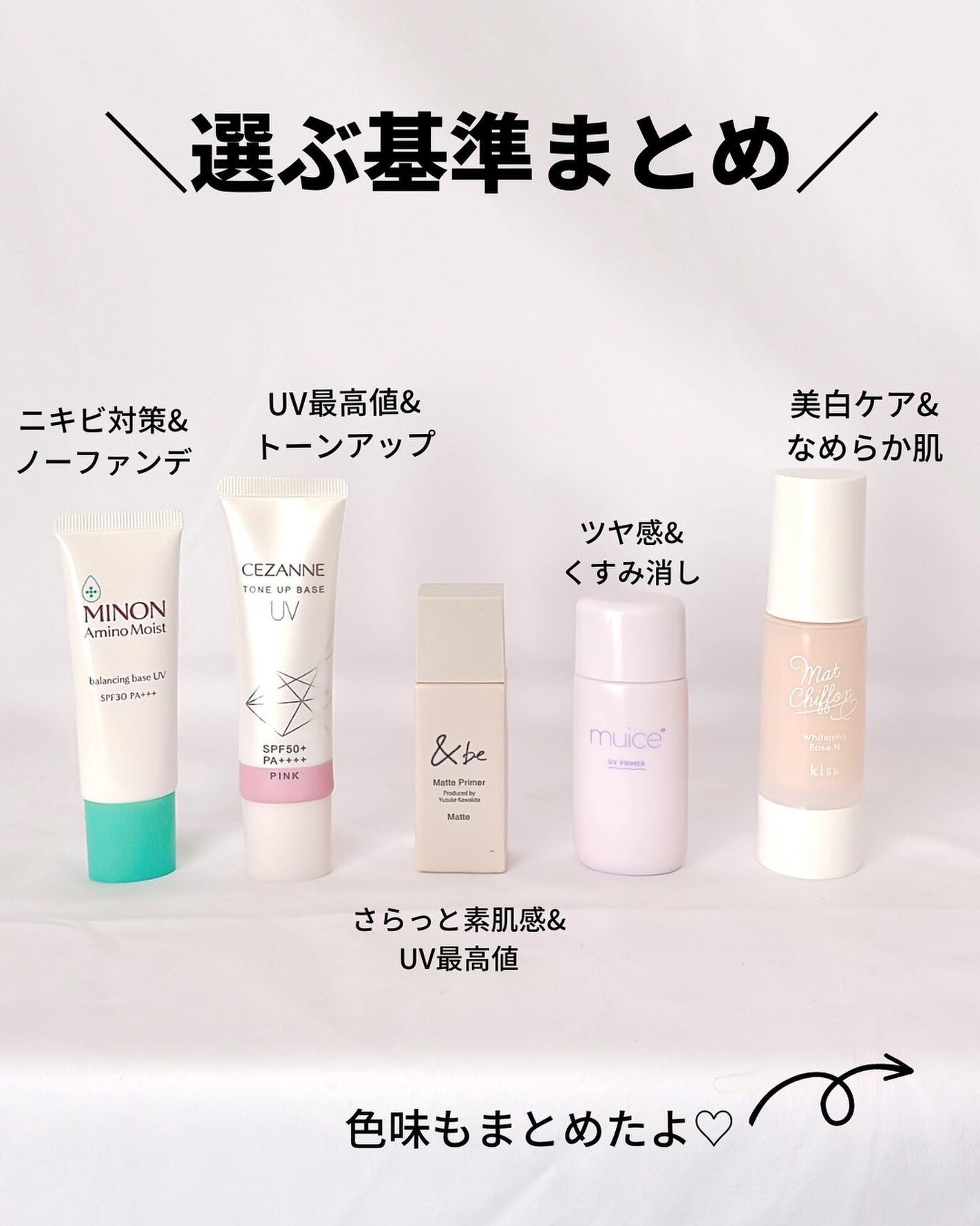マットシフォン UVホワイトニングベースN/KiSS/化粧下地を使ったクチコミ(8枚目)