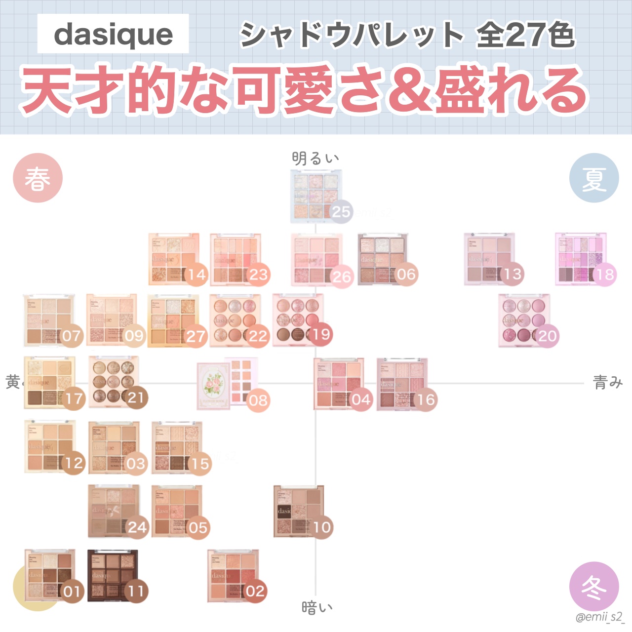 シャドウパレット/dasique/アイシャドウパレットを使ったクチコミ（1枚目）