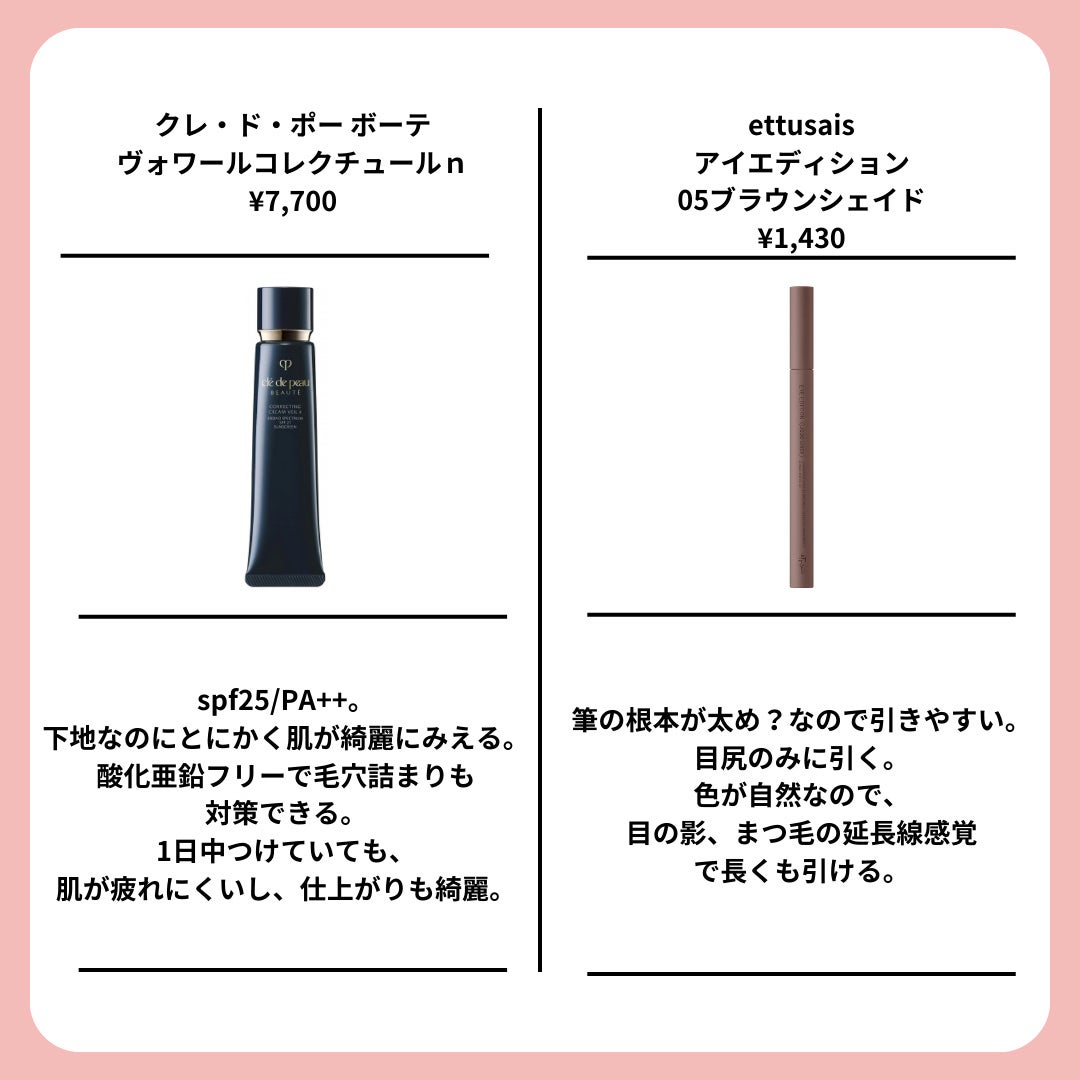 描くふたえアイライナー/CEZANNE/リキッドアイライナーを使ったクチコミ(7枚目)