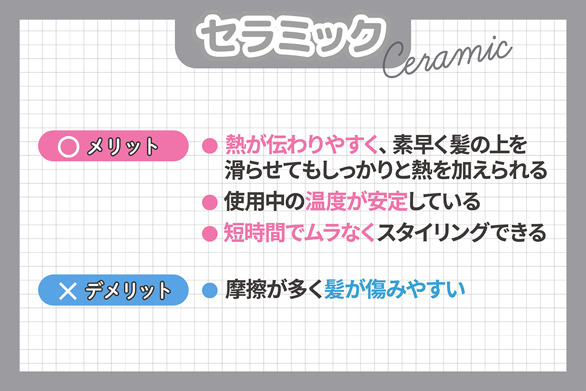 セラミックプレートは熱が伝わりやすく、素早く髪の上を滑らせてもしっかりと熱を加えられるので短時間でムラなくスタイリングでき使用中の温度が安定しているのがメリットですが摩擦が多く髪が傷みやすいデメリットがあります。