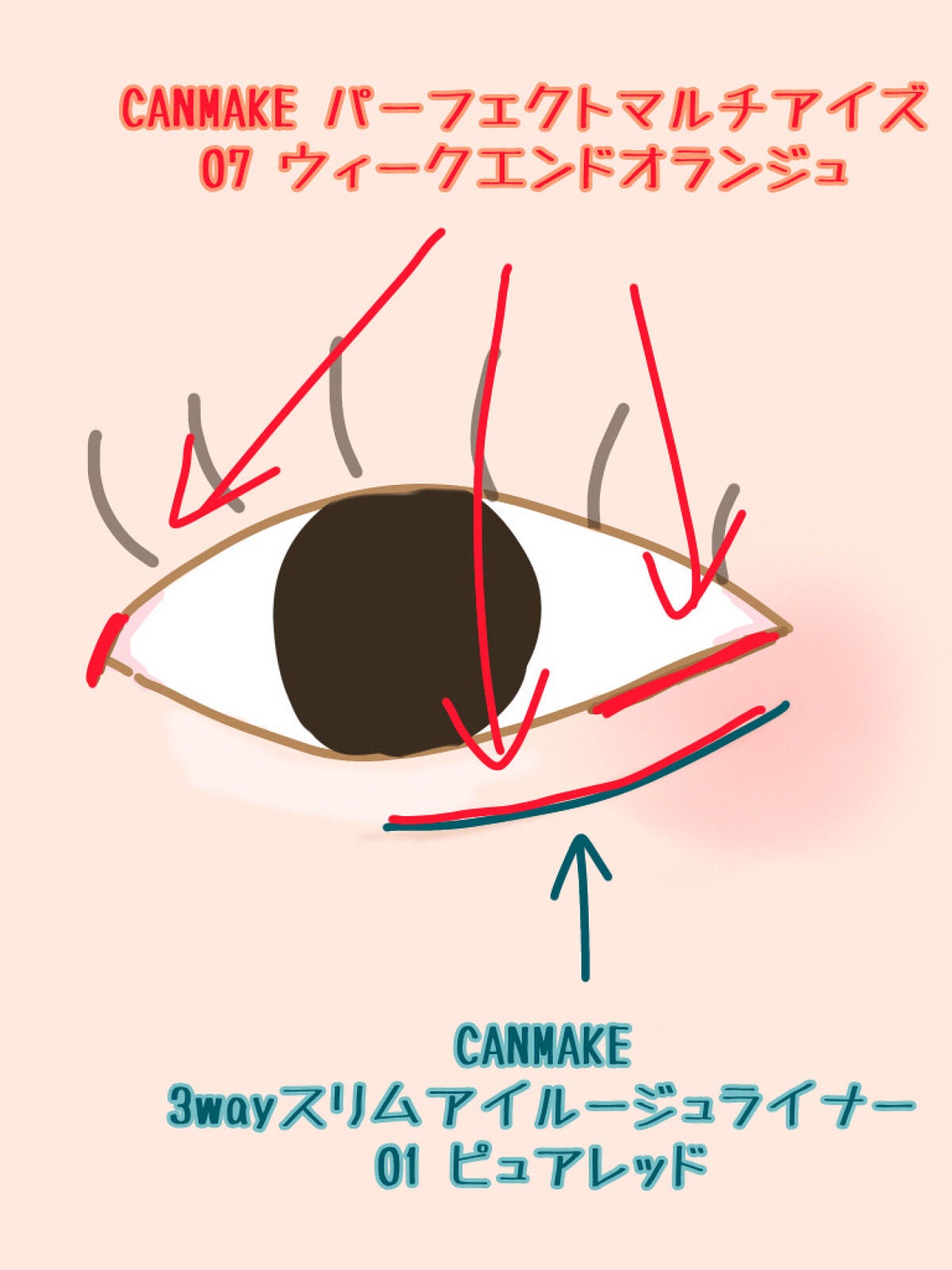 クリームチーク/キャンメイク/ジェル・クリームチークを使ったクチコミ(4枚目)