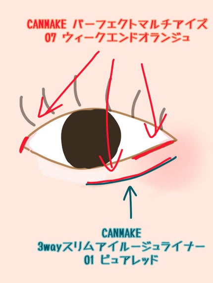 クリームチーク/キャンメイク/ジェル・クリームチークを使ったクチコミ(4枚目)