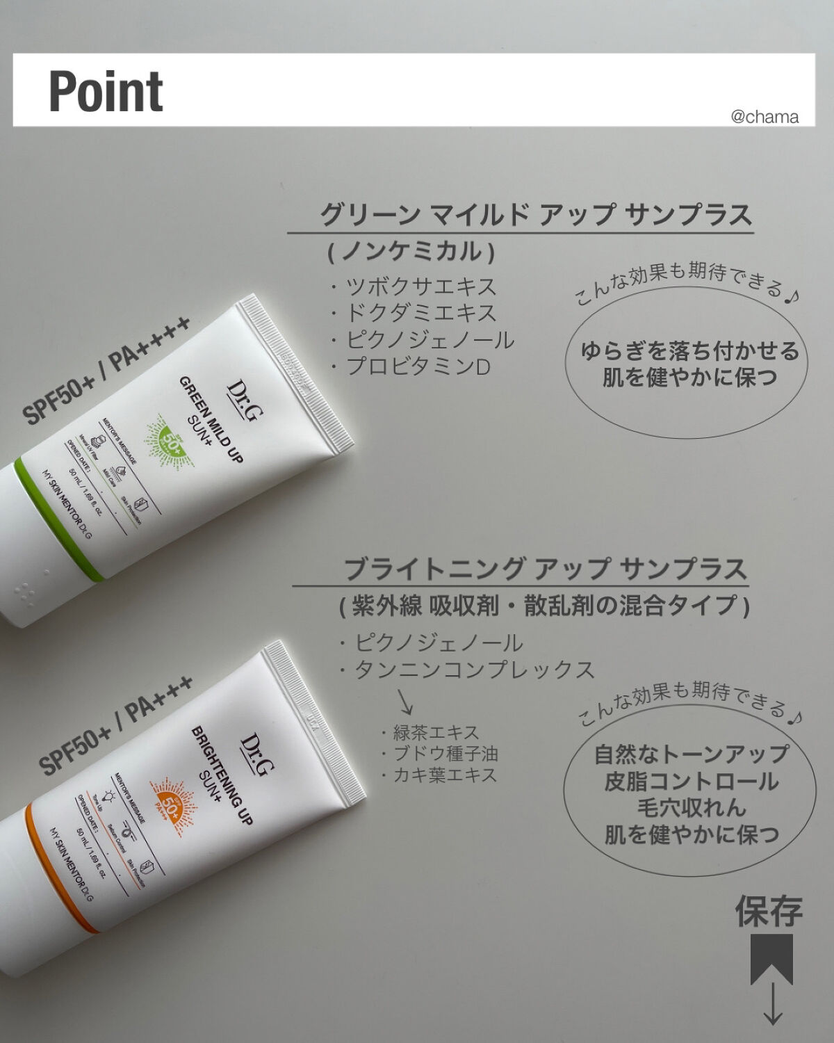 ブライトニングアップサンプラス/Dr.G/日焼け止めクリームを使ったクチコミ（3枚目）