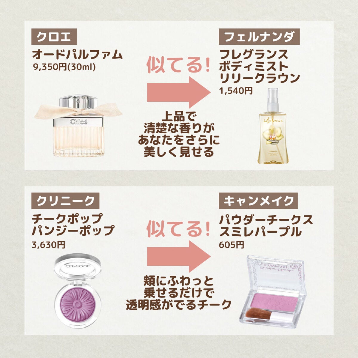 【旧】ディオール アディクト リップ マキシマイザー/Dior/リップグロスを使ったクチコミ(6枚目)