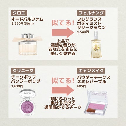 【旧】ディオール アディクト リップ マキシマイザー/Dior/リップグロスを使ったクチコミ(6枚目)