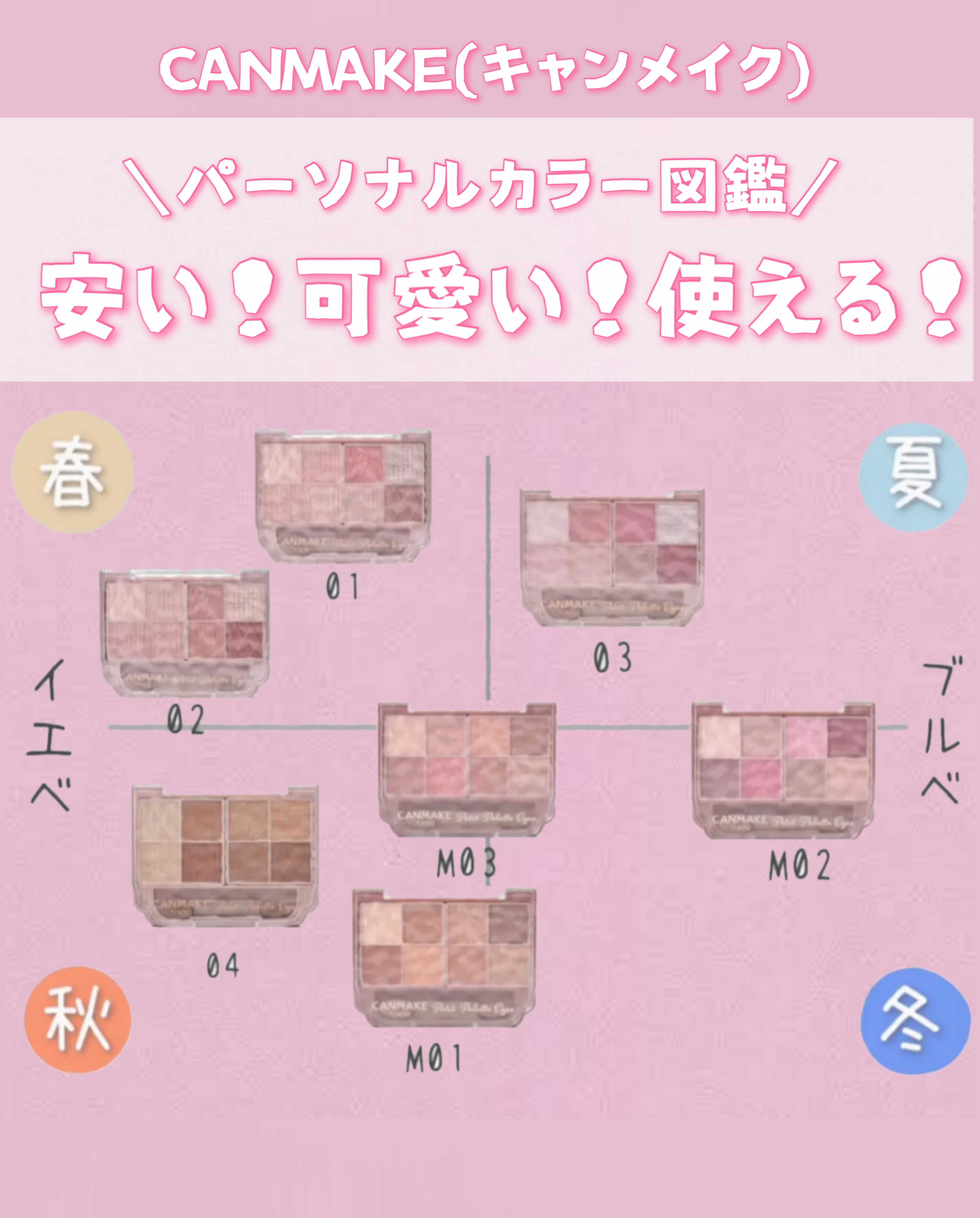 プティパレットアイズ（マットタイプ）/キャンメイク/パウダーアイシャドウを使ったクチコミ（1枚目）