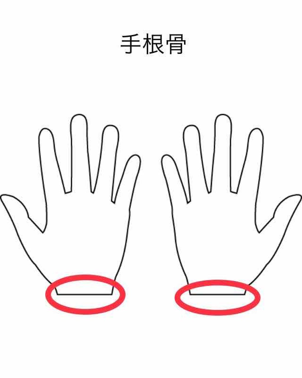 ニベアクリーム/ニベア/ボディクリームを使ったクチコミ（2枚目）