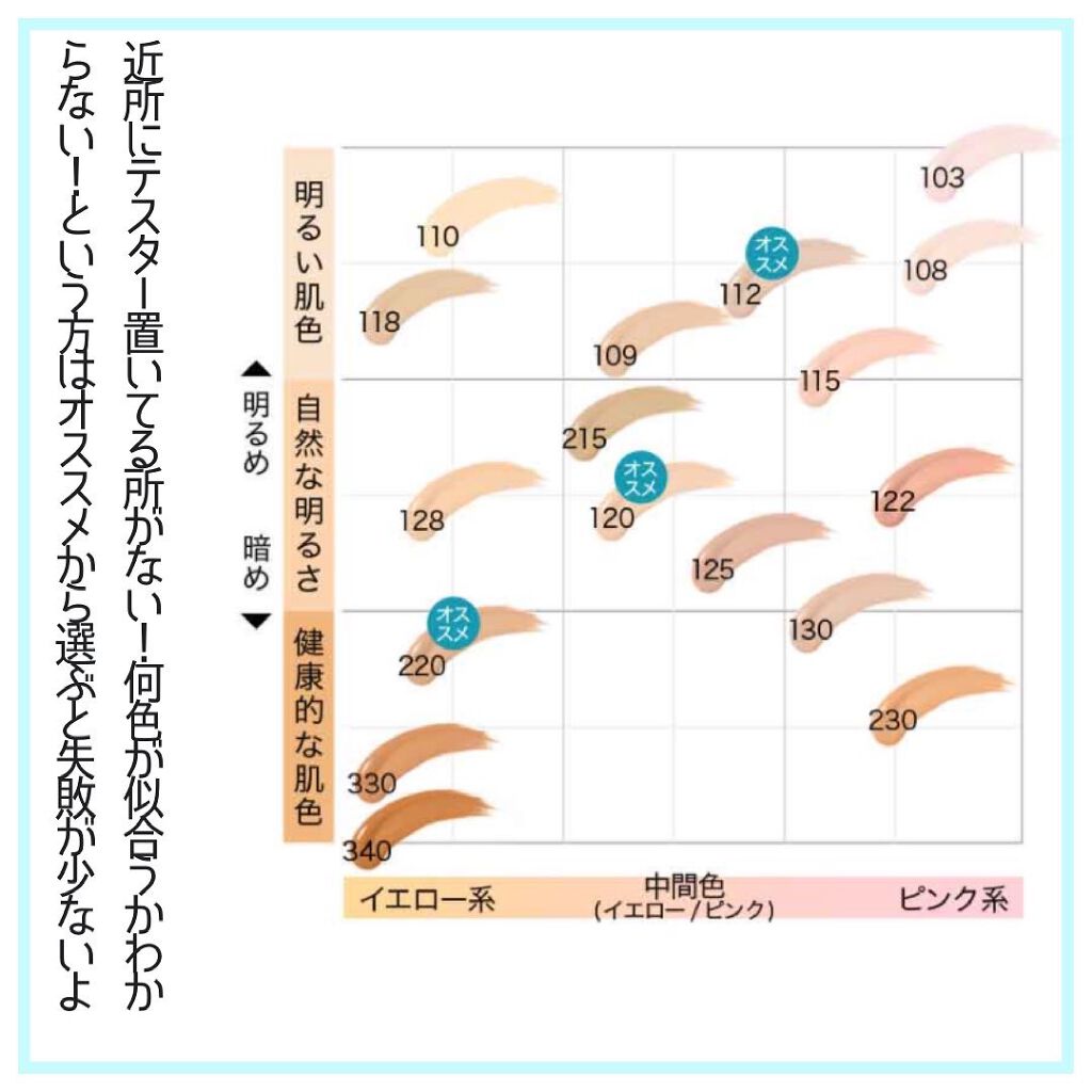 フィットミー リキッドファンデーション R/MAYBELLINE NEW YORK/リキッドファンデーションを使ったクチコミ(4枚目)