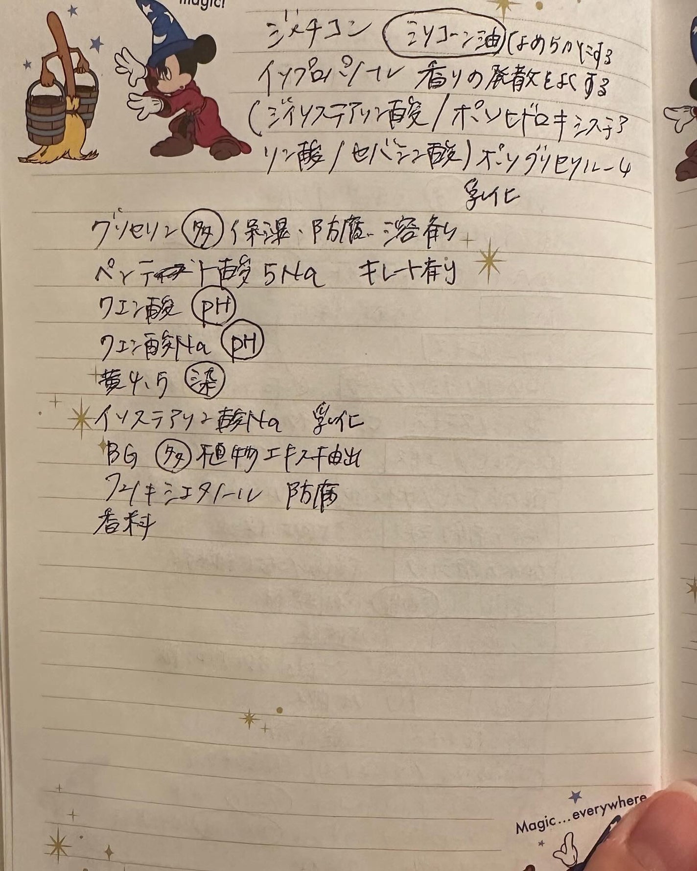 アンドハニー ピクシー モイストシルキー シャンプー1.0/ヘアトリートメント2.0/&honey/市販シャンプーを使ったクチコミ(8枚目)