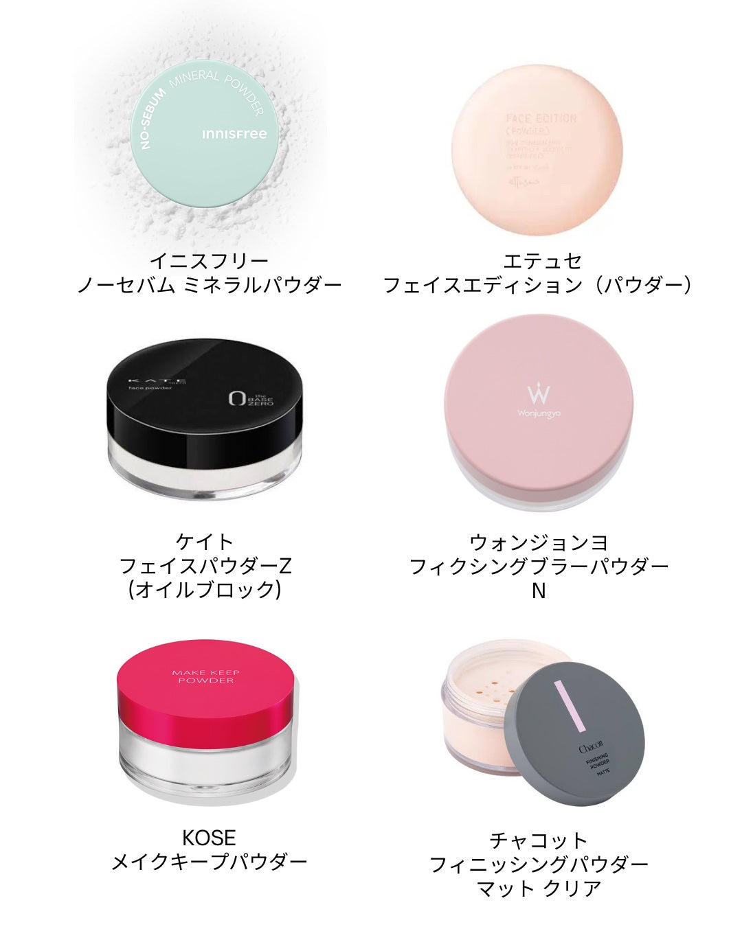 けい | メンズメイク on LIPS 「パウダーを正直レビューでまとめました!!ご参考までに☺️#メン..」(4枚目)