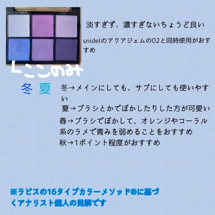 アイデザイナー/SNIDEL BEAUTY/アイシャドウパレットを使ったクチコミ(5枚目)