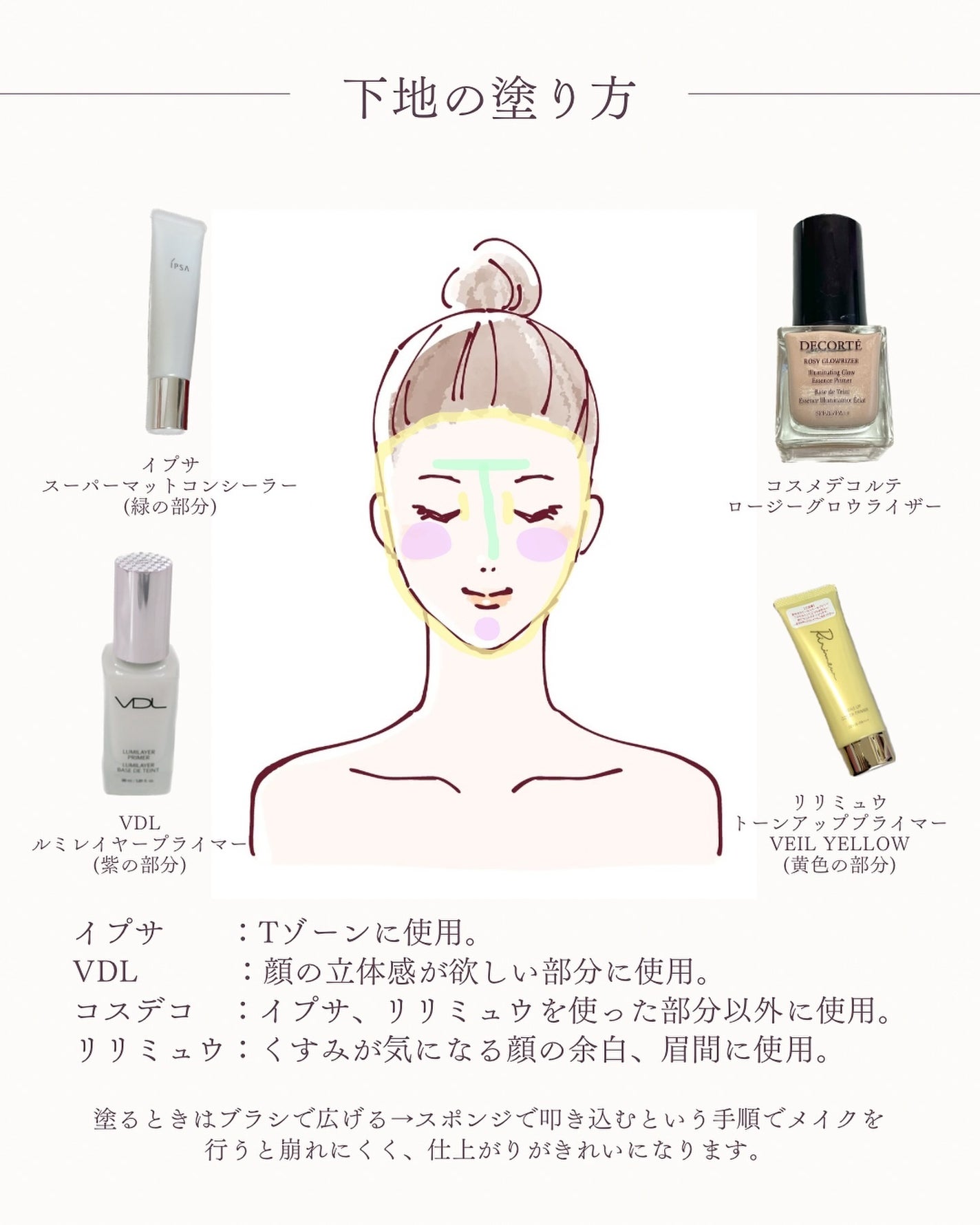 ã¹ãŒããŒãããã³ã³ã·ãŒã©ãŒ/IPSA/ã¯ãªãŒã ã³ã³ã·ãŒã©ãŒã䜿ã£ãã¯ãã³ãïŒ7æç®ïŒ