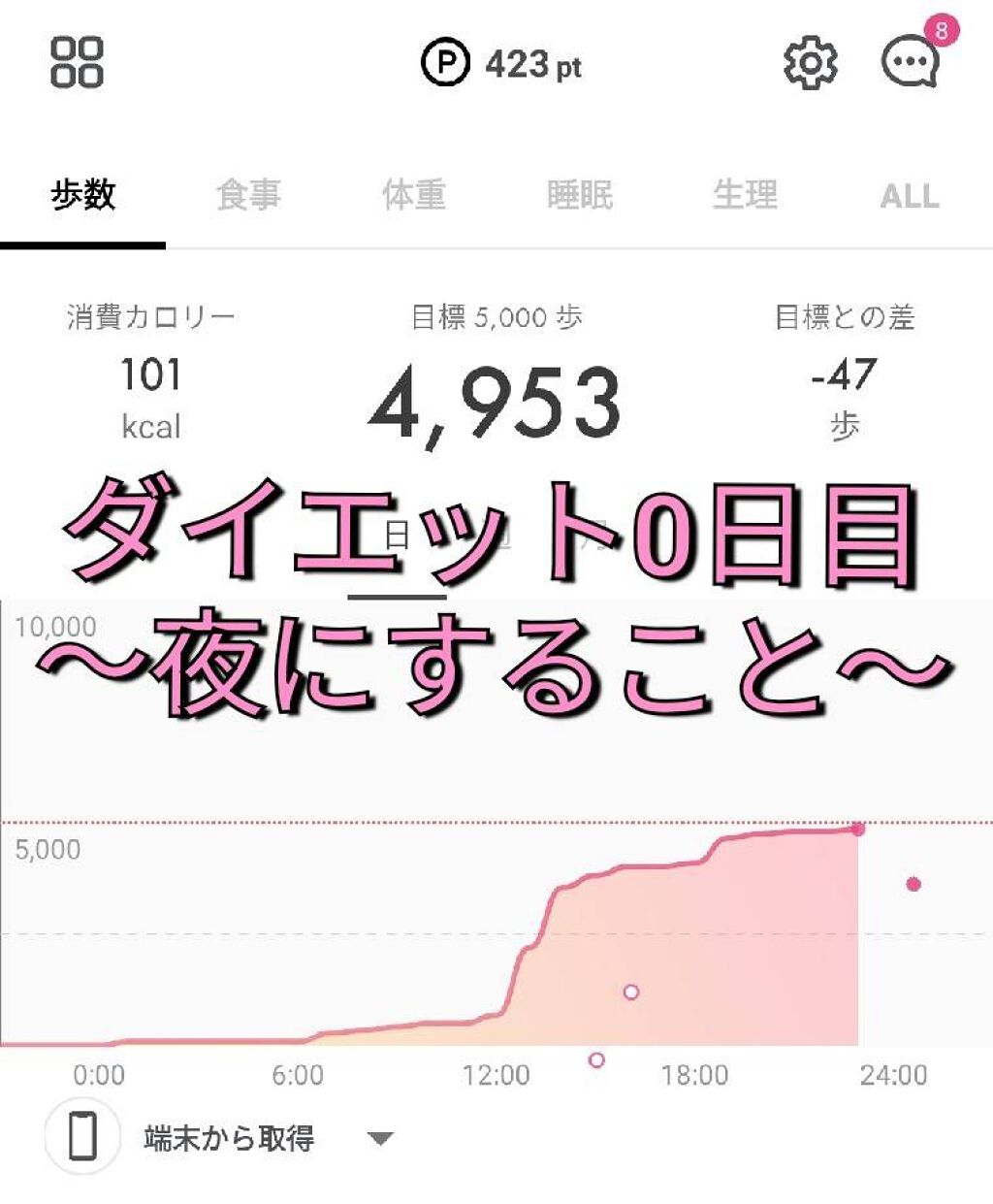 おやすみ美脚 美尻スパッツ/SLIMWALK/着圧ソックス・レギンスを使ったクチコミ(1枚目)