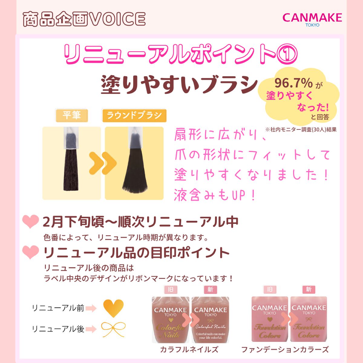 カラフルネイルズ/キャンメイク/マニキュアを使ったクチコミ(3枚目)