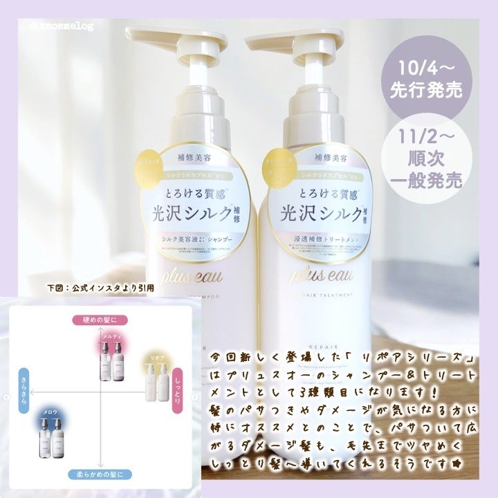 リポアシャンプー/リポアトリートメント/plus eau/市販シャンプーを使ったクチコミ(4枚目)