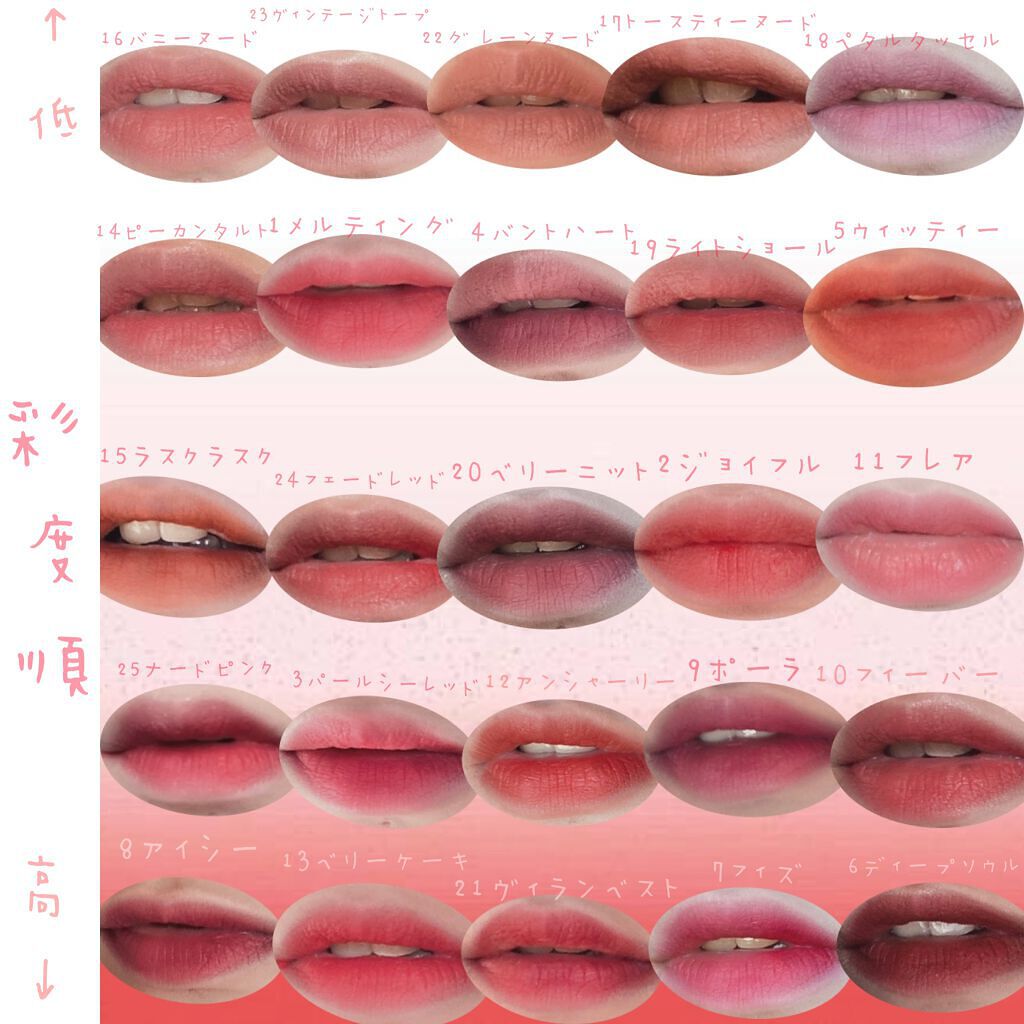 ゼロベルベットティント/rom&nd/リップティントを使ったクチコミ(7枚目)